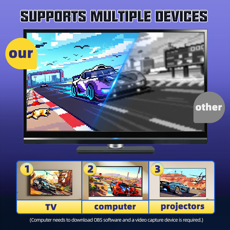 16Bit Retro Game Console 4K HD - đánh giá và giá Retro Gaming Device