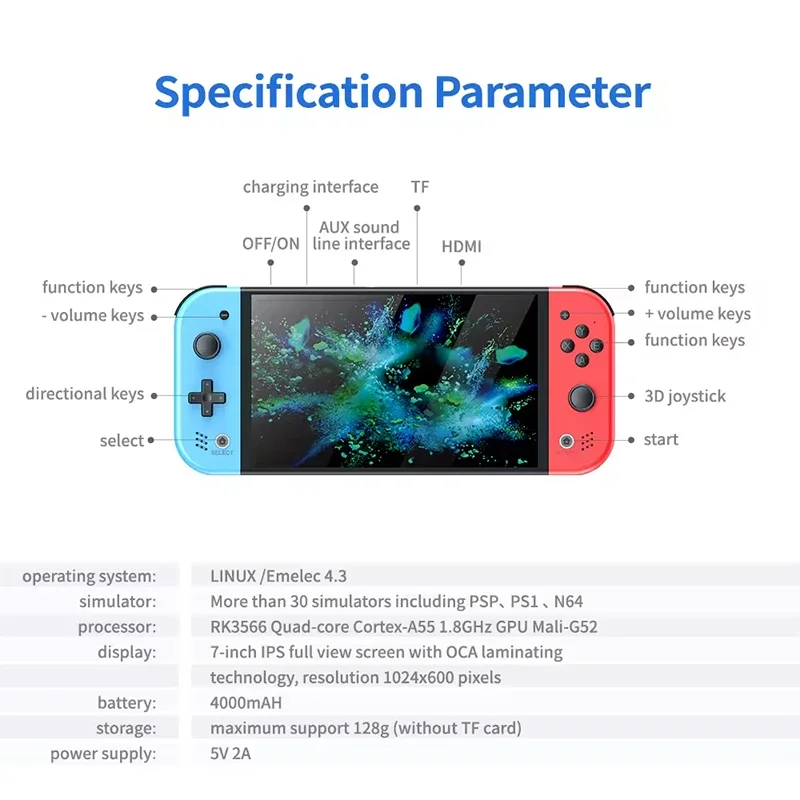 S M20 Pro Handheld Video Gamin - đánh giá và giá Retro Gaming Handheld Console