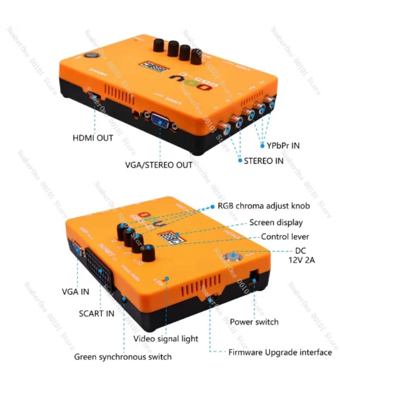 ODV GBS-C AIO RGBS YPbPr RGBHV - đánh giá và giá Retro Gaming Hdmi