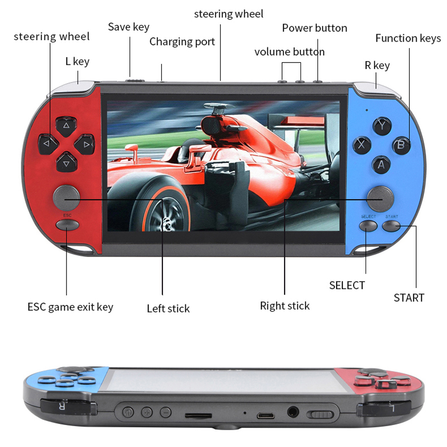 Portable Handheld Videogame TV - đánh giá và giá Retro Gaming Usb