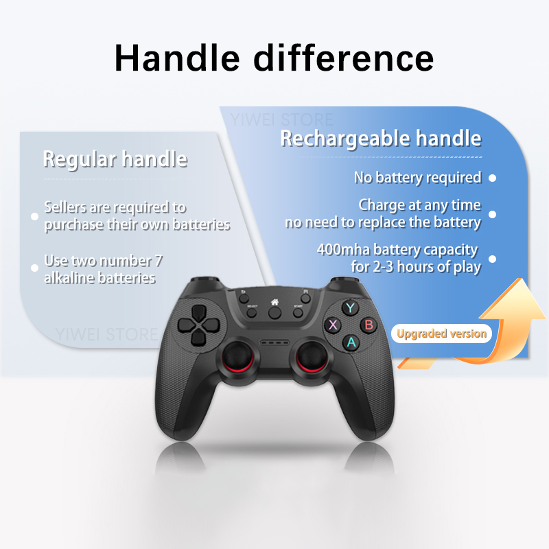 New X2 Ultra Game Stick 4K 64G - đánh giá và giá Retro Gaming X2